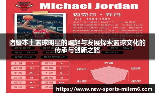 诸暨本土篮球明星的崛起与发展探索篮球文化的传承与创新之路